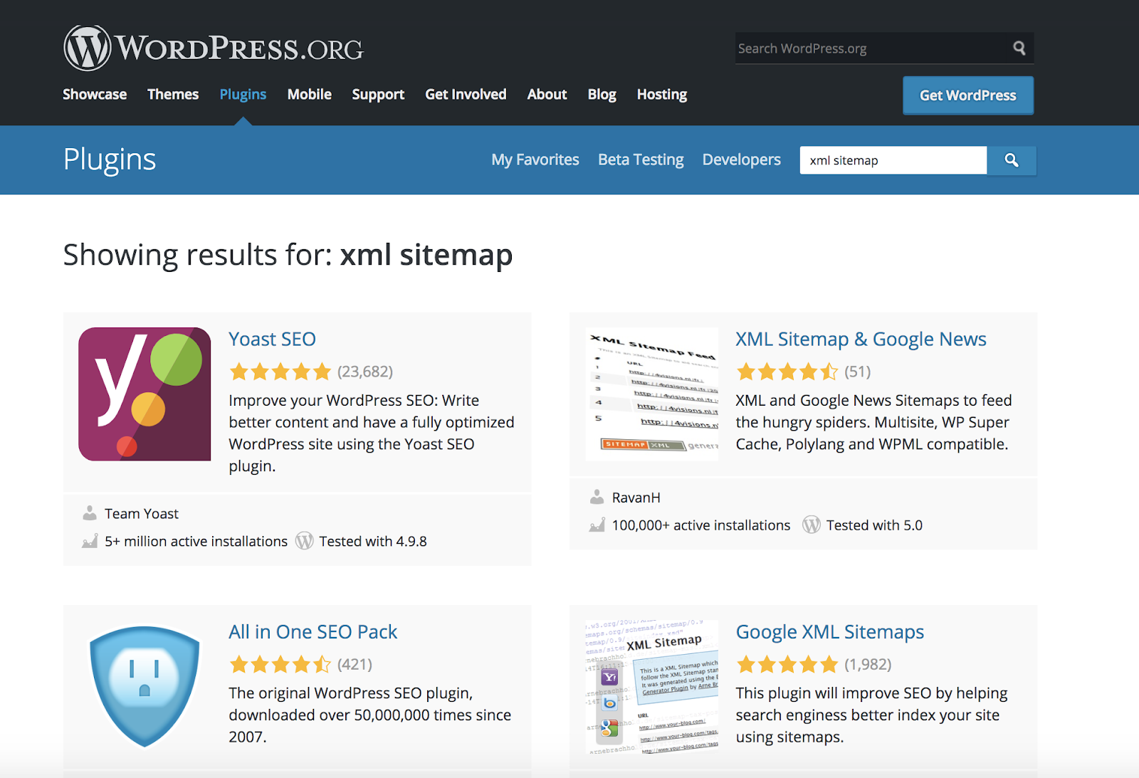 WordPress SEO: The Ultimate Guide